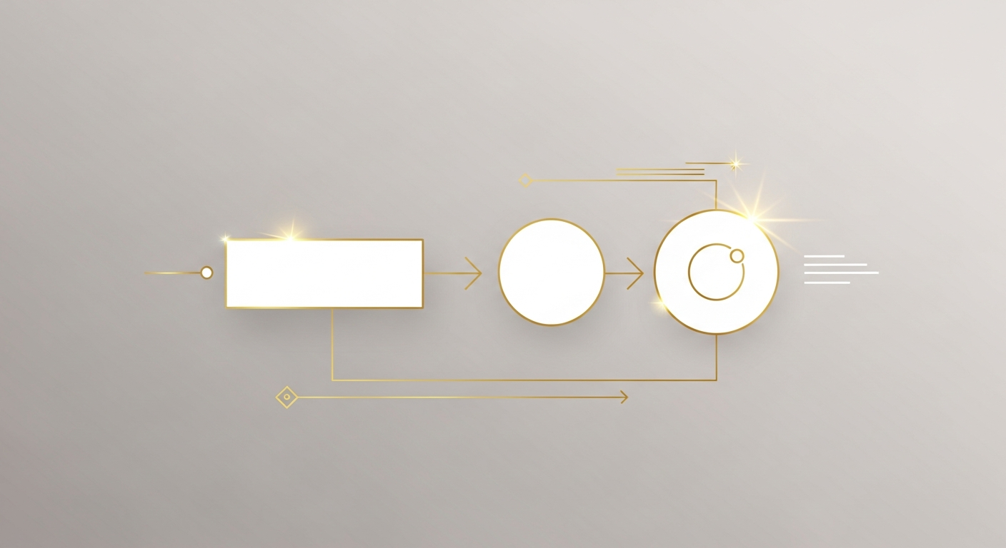 ChatGPT料金プランの選び方フローチャート