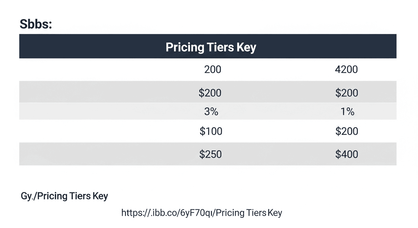 NotebookLM 料金プラン